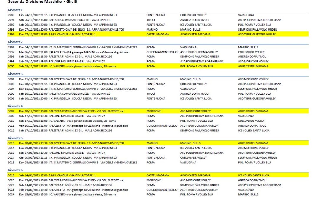 2^ Divisione Calendario Gare 2022-2023