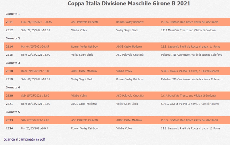 Coppa Italia Divisione Maschile Girone B 2021 – Calendario