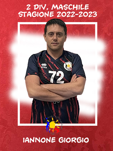 Giorgio Iannone Scheda
