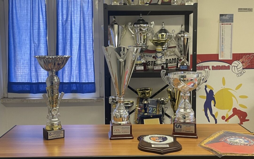 Deposito coppe conquistate Stagione 2022-2023