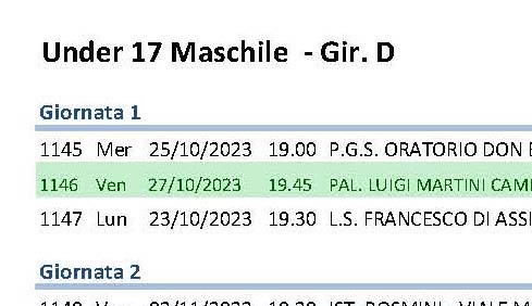 parte della videata del campionato u17 maschile 2023-2024