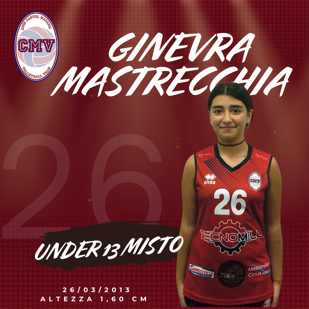 Mastrecchia Ginevra
